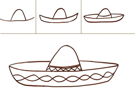 Sombreros – Artofit