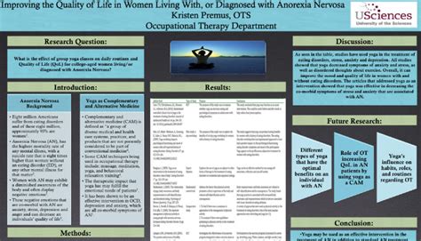 Image result for Evidence-Based Practice Poster Examples