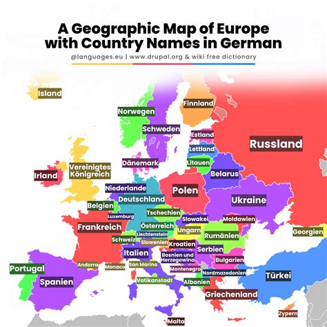 Map Of Europe With Country Names How Many European Countries Can You