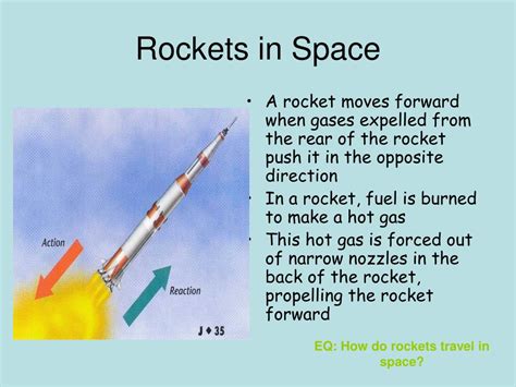 How Do Rockets Fly 的图像结果