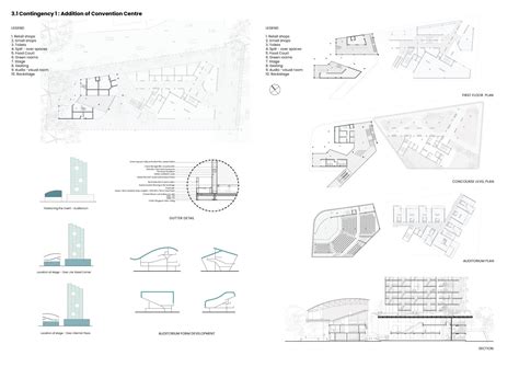 Live Work Studio Apartments + Retail | CEPT - Portfolio