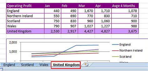 Image result for How to Transfer Excel to Word Using Microsoft