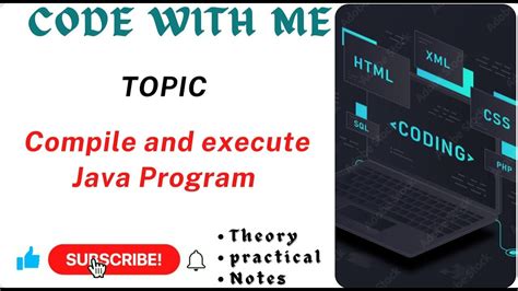 Image result for How to Execute Java Program