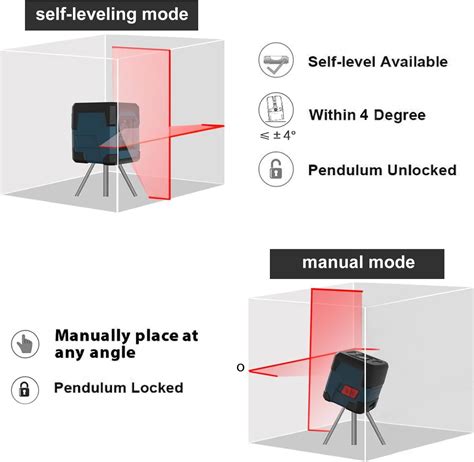 Achieve Perfect Alignment: RockSeed Self-Leveling Laser Level Review