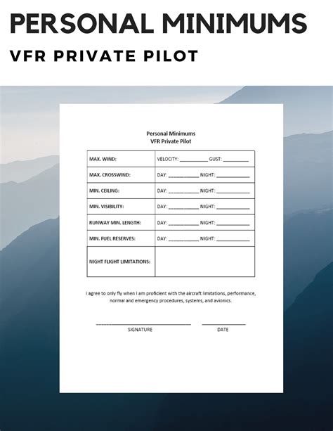 VFR Pilot Personal Minimums