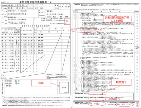 Image result for SpO2 Curve