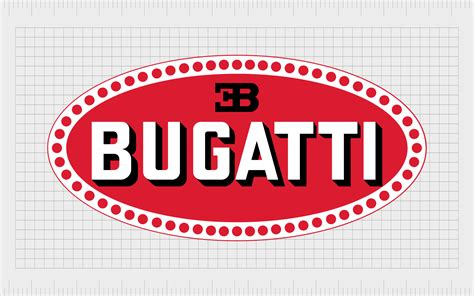 Famous Luxury Car Logos: Ultimate List Of High-end Car Logos