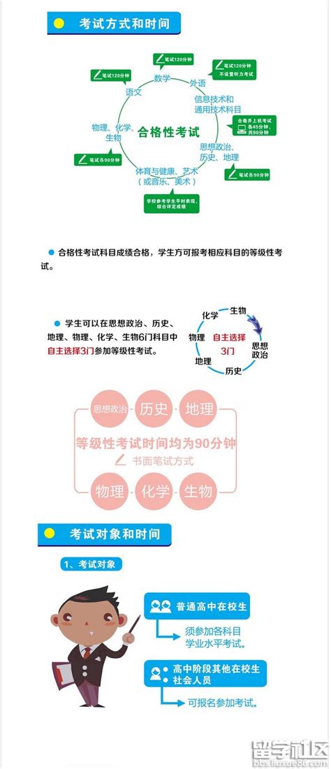 广东省梅州市2019年初中语文学业水平考试模拟试卷(共13页)