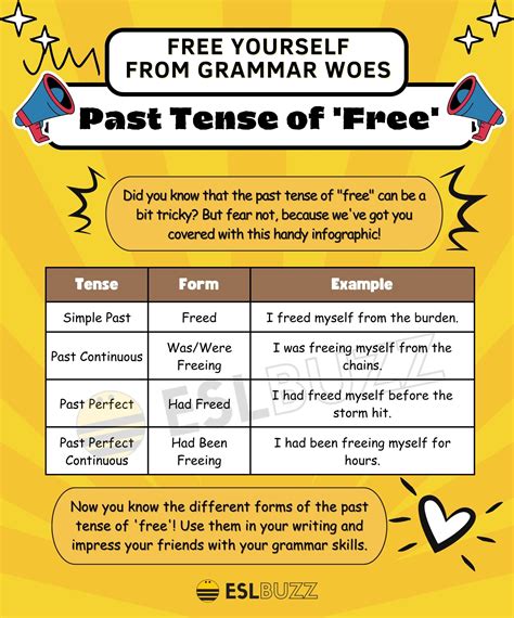 The Past Tense of Archives - Page 4 of 19 - ESLBUZZ