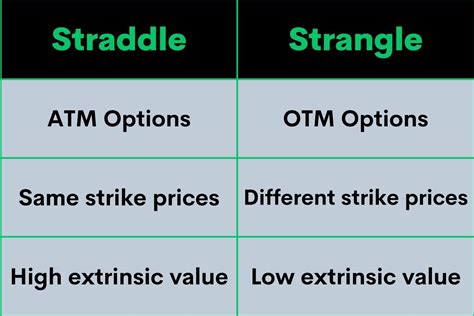 Image result for Straddle Tf