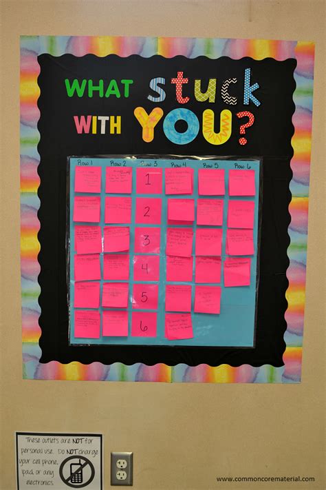 Image result for Math Classroom Decorations