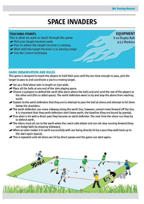 Image result for Rugby Tutorial