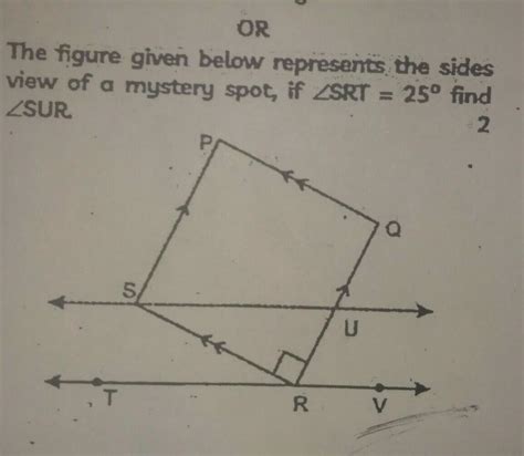 The figure given below represents the sides view of a mystery spot, if ...
