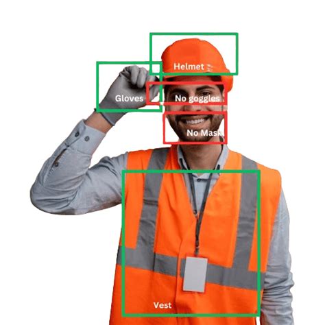 Safety management system | Industry 4.0 | EHS Software Solutions