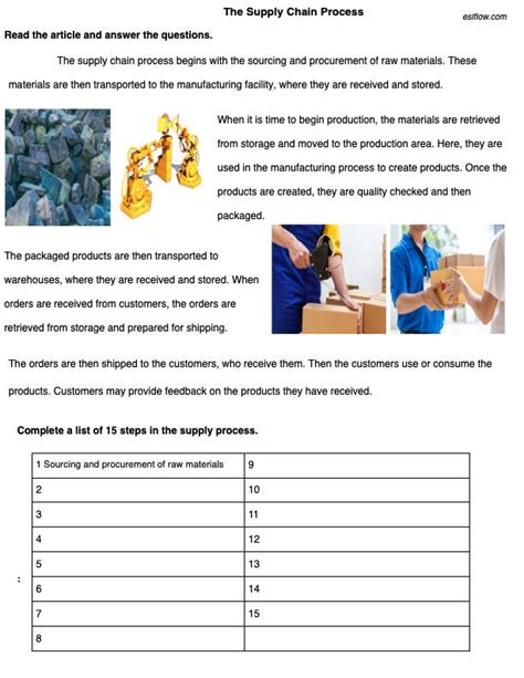 Import Export Logistics 的图像结果
