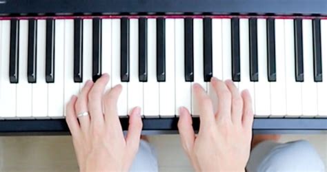 Image result for Easy Piano Tutorials Right Hand