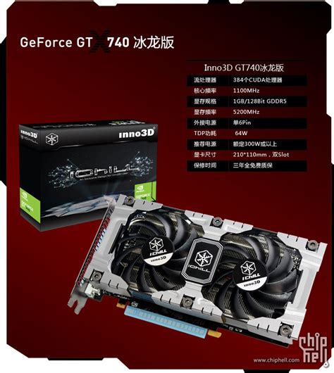 Обзор и тестирование видеокарты ASUS GeForce GT 740 2GB GDDR5 OC GECID.com.