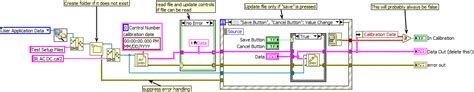 Open Create Replace File LabVIEW 的图像结果