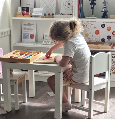 Image result for Observing Pupils