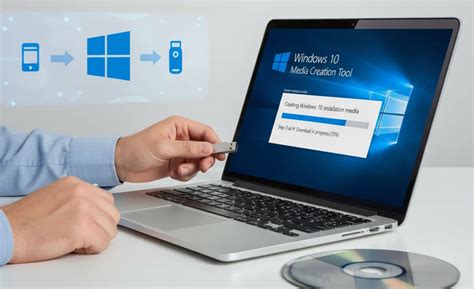 Image result for Boot Disk Creation