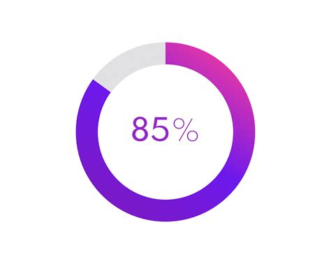85 percent pie chart. Circle diagram business illustration, Percentage ...