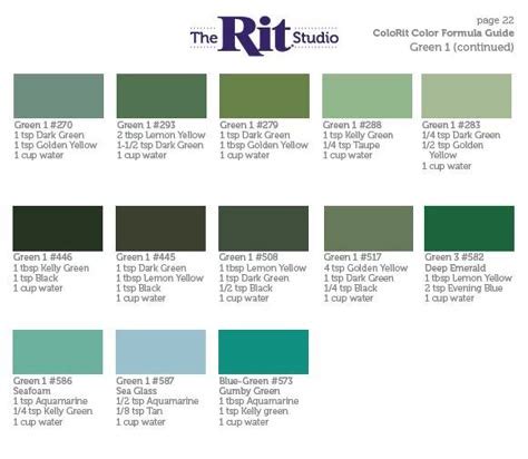 Image result for Rit Dye Color Chart