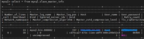 Image result for MySQL Password Encryption