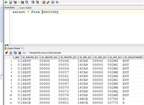 Image result for EP Meaning SQL Server