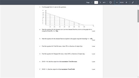 Image result for How to Make a Inverse Demand Function Graph