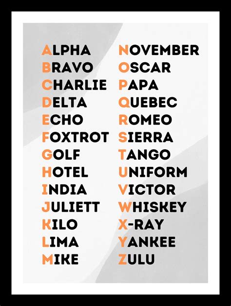 Phonetic Alphabet Printable A4 and A3 Sizes Different Backgrounds and Plain Background in A4 ...