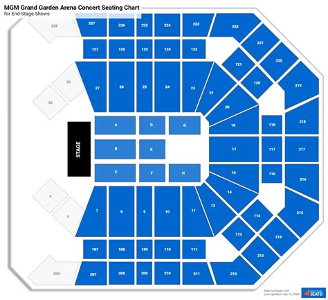 Mgm Grand Garden Arena Floor Plan | Viewfloor.co