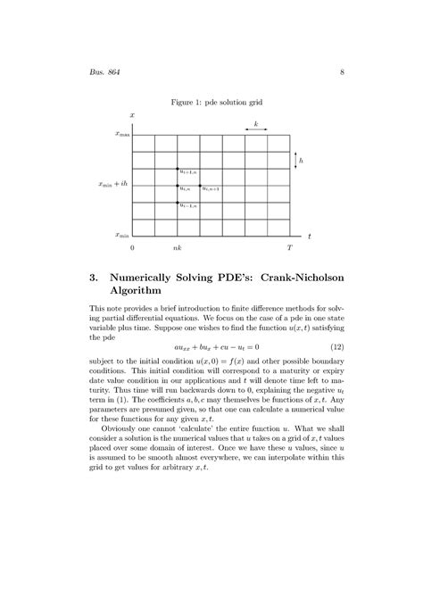 Notes 2 - Figure 1: pde solution grid t x xmin xmax xmin + ih 0 nk T s ...