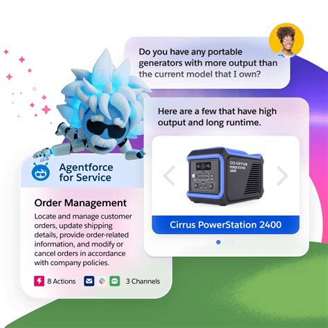 Image result for Salesforce.com Customer Service