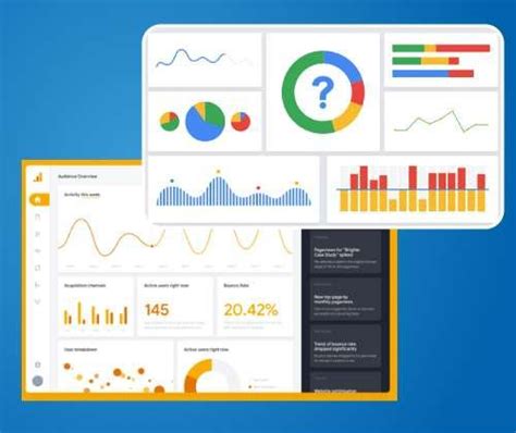 Google Analytics Services in Noida | Web Analytics Services in Noida