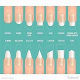 Gel Nails Shape, Nail Tip Shapes, Types Of Nails Shapes, Acrylic Nail ...
