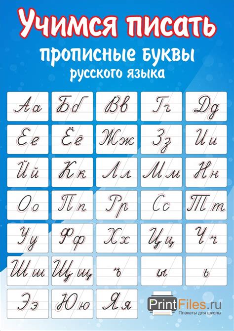 Таблица плакат русского алфавита
