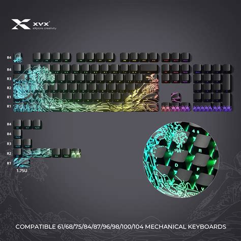 PREMIUM Wave of Kanagawa Pattern Shine-Through IMD-Tech Keycaps ...