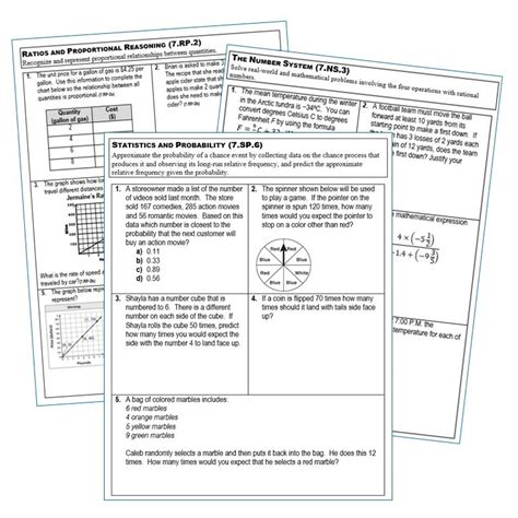 7 Grade Math Class 的图像结果