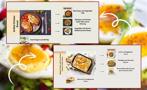 Buy High-Protein High-Fiber Meal Prep Guide: 100 Recipes that can ...