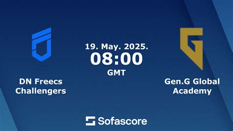 DN Freecs Challengers - Gen.G Global Academy - Live score | Sofascore