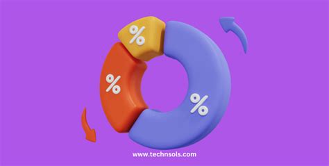 Image result for Either or Fallacy Examples Advertisement