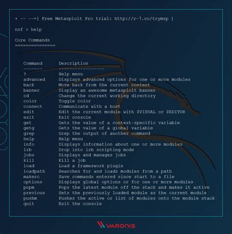 How to Open Metasploit 的图像结果