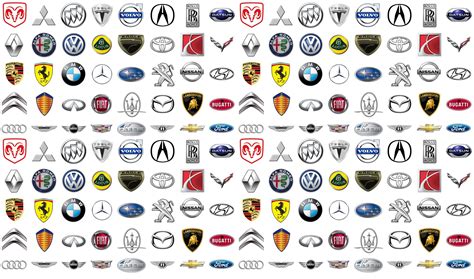 Top 5 Car Brands: A Comprehensive Guide to Automotive Excellence ...