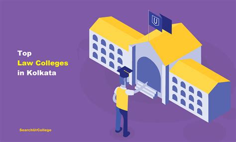 Top Law Colleges in Kolkata NIRF Ranking Cut off Admission Eligibility