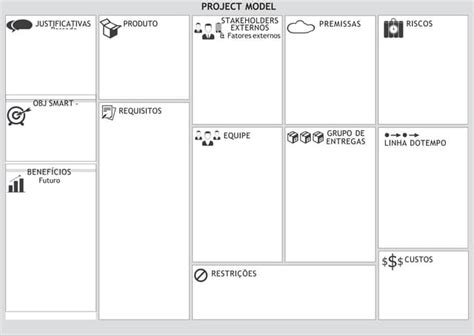 Project Model Graphic 的图像结果