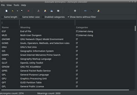 Image result for Acronym Decoder