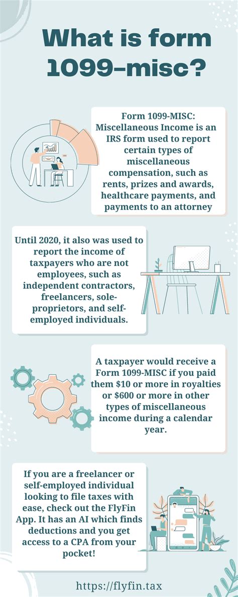 Image result for Form 1099-MISC Explained