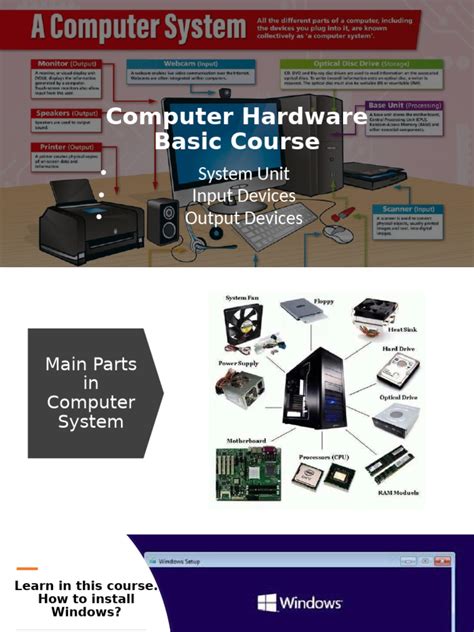 Computer Hardware Basics 的图像结果
