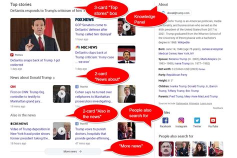 Google News Top Stories 的图像结果