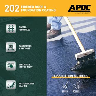 APOC® 202 Rainshield® Fibered Roof & Foundation Coating